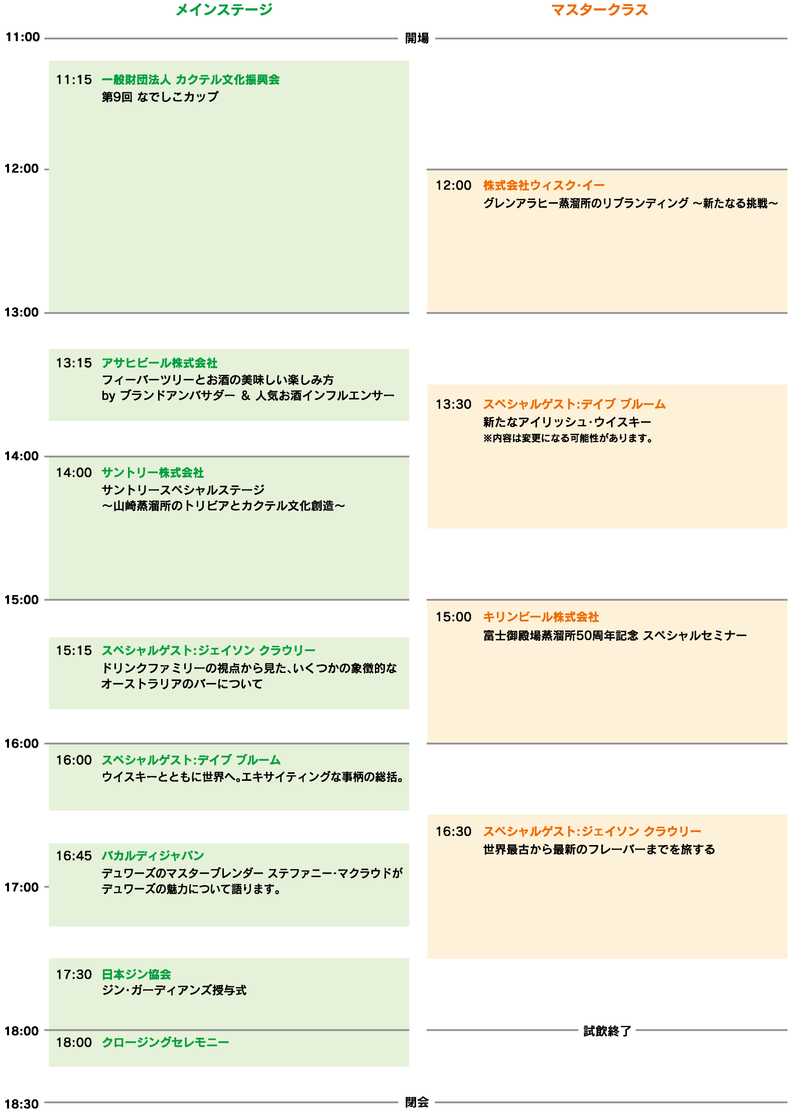 5/12(日)タイムスケジュール